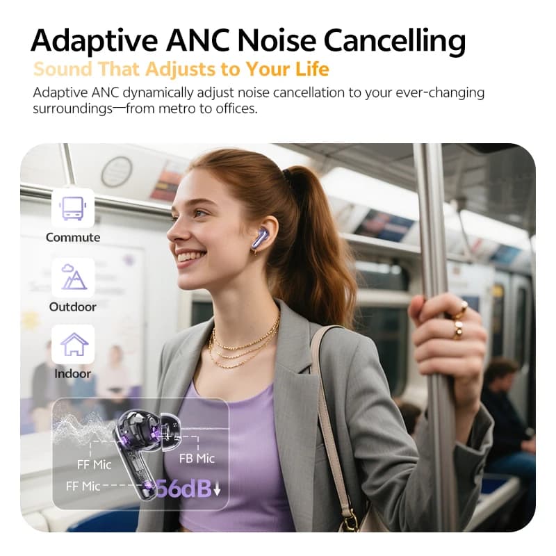 QCY MeloBuds N70 słuchawki ANC, Bluetooth 6.0 - 5
