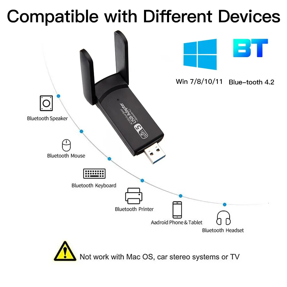 Adapter WiFi USB 3.0 1300Mbps z Bluetooth - 4