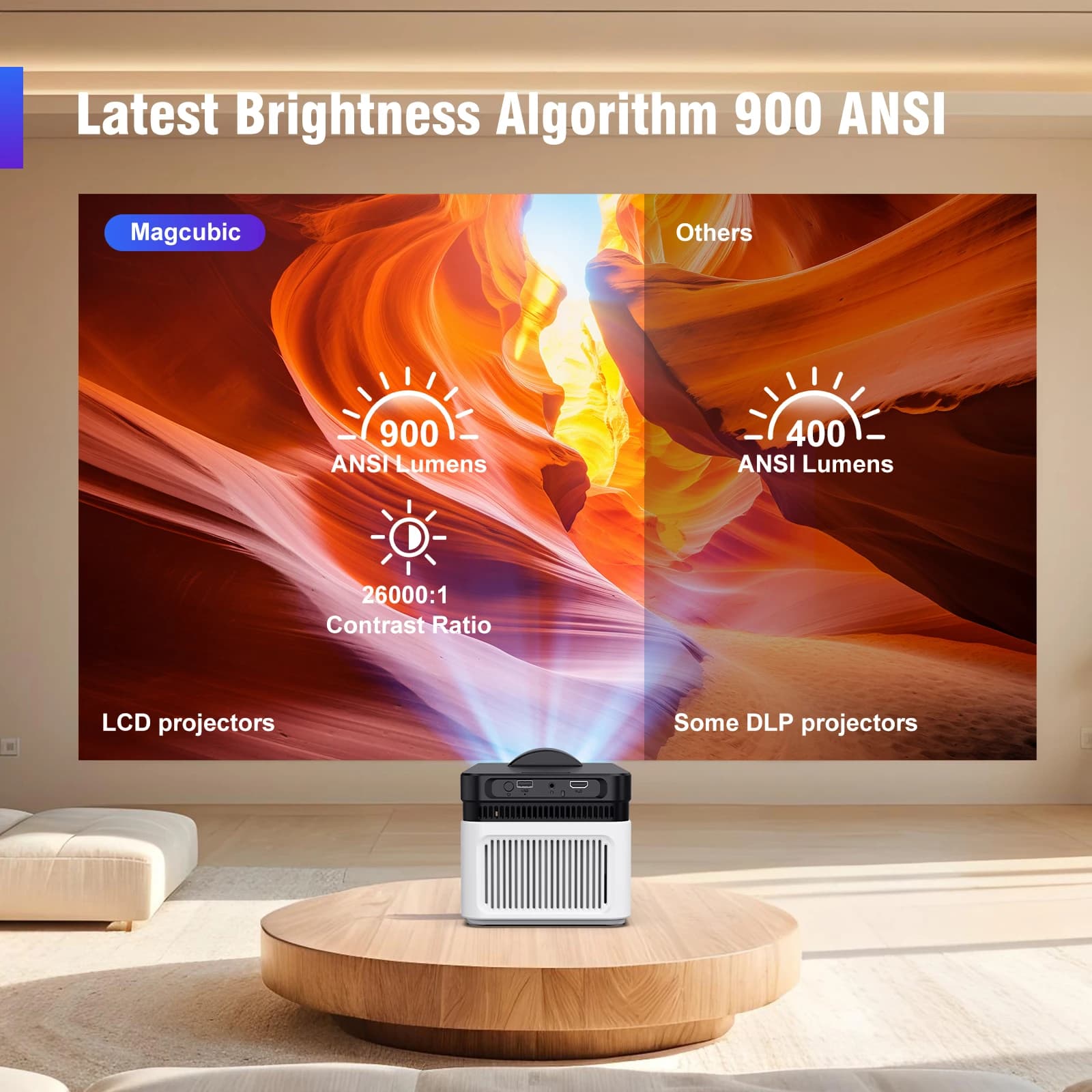 Projektor Magcubic HY450 1080P WiFi6 z autokorekią - 6