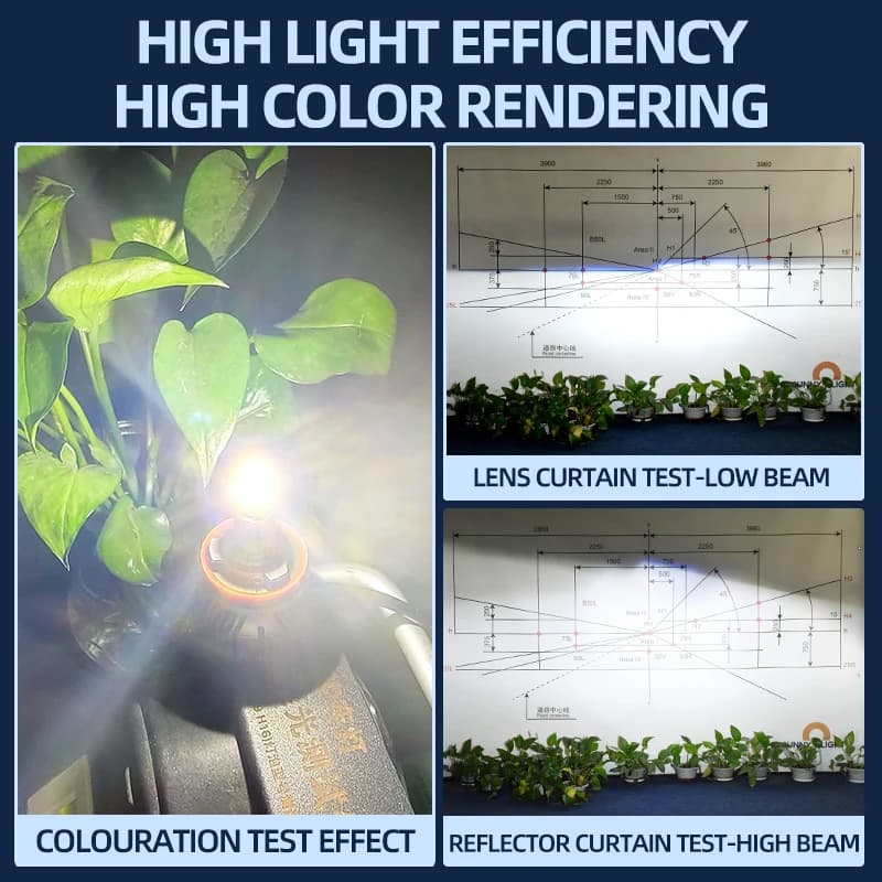 Żarówki LED H1 H7 H11 do reflektorów samochodowych - 4