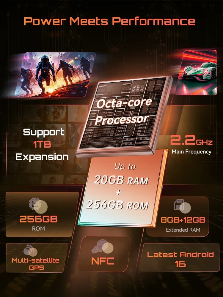 Cubot KingKong ACE 5 smartfon 256GB RAM 20GB - 4