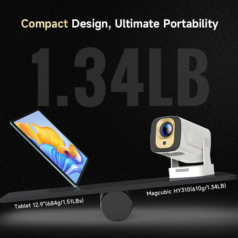 Projektor Magcubic HY310 Android 11 4K 1080p - 4