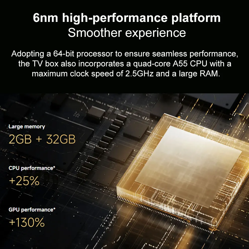 Xiaomi TV Box S 3. generacji 4K - 4