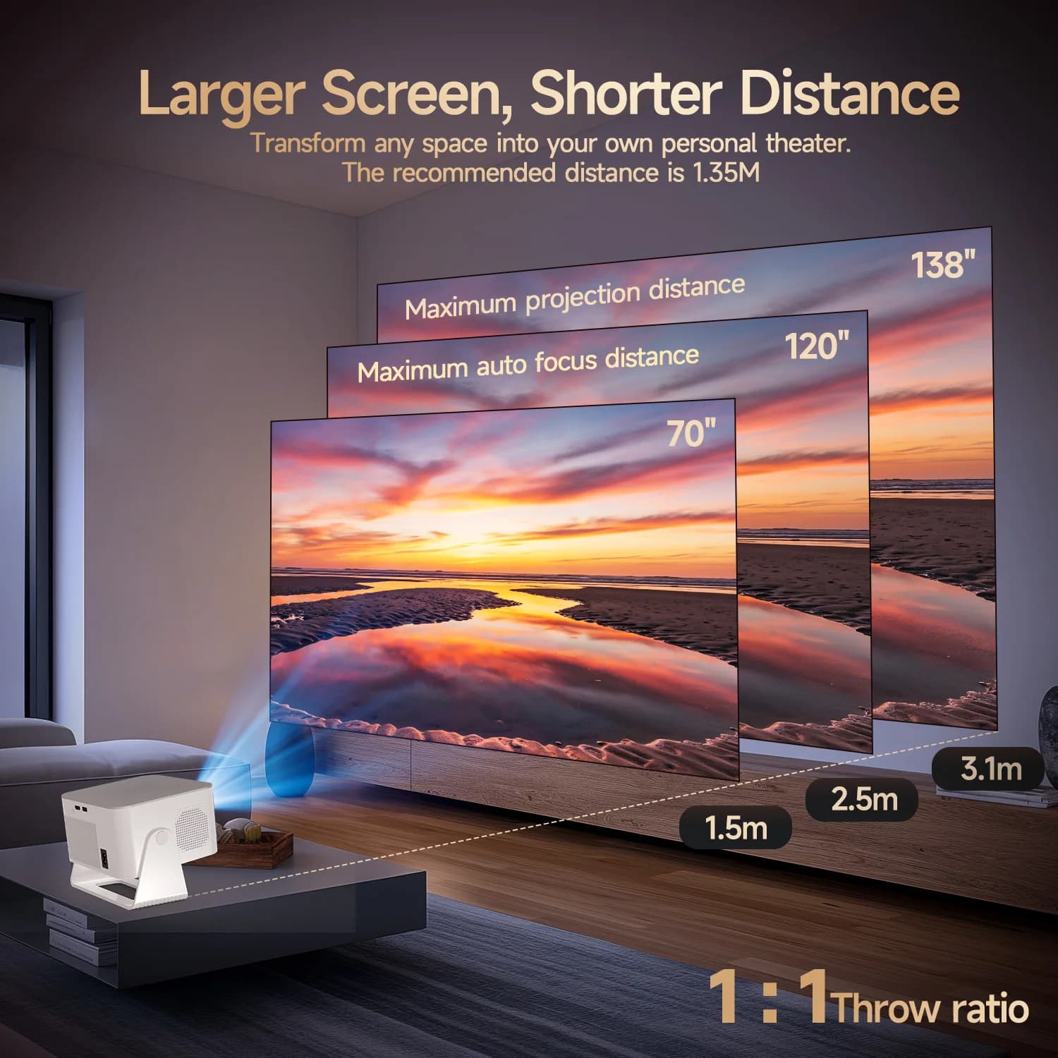 Mini projektor 4K z Android 14 i WiFi 6 - 7