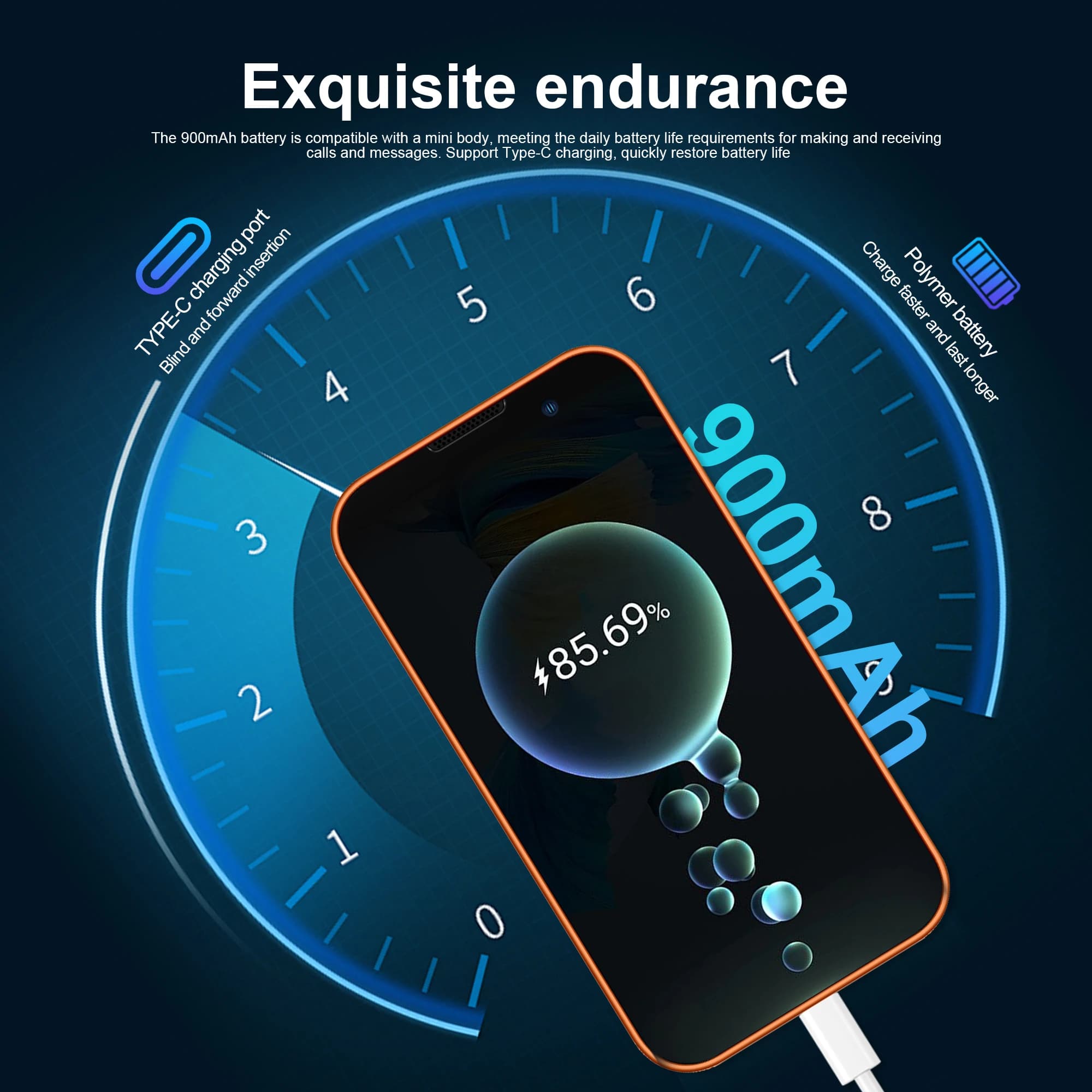 Servo 17SE Mini 3G - mały smartfon Android - 3