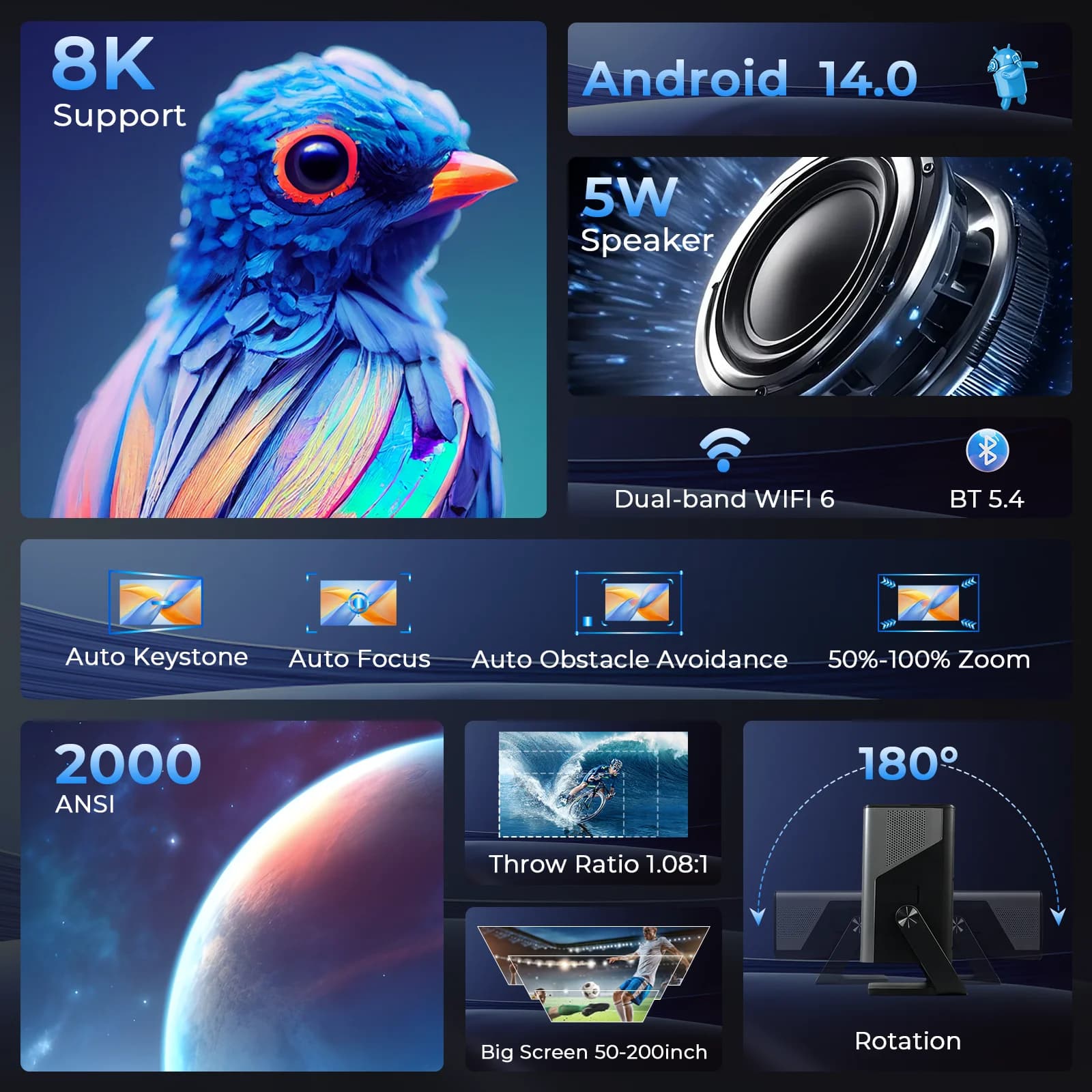 Projektor Lyncast 8K z automatycznym focusem - 3