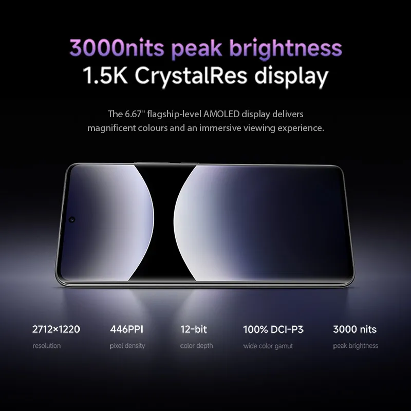 Xiaomi Redmi Note 14 Pro+ 5G - 5