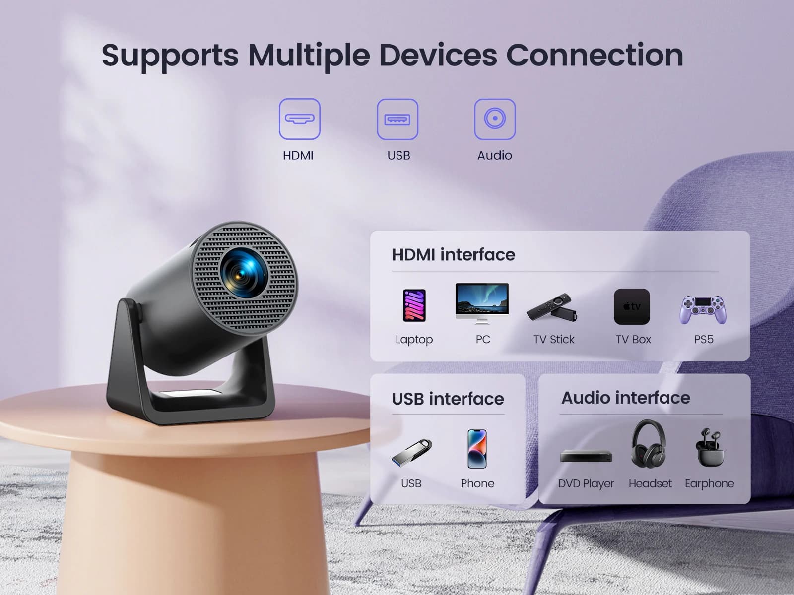 Wimius L1 mini projektor 1080P Android WiFi Bluetooth - 7