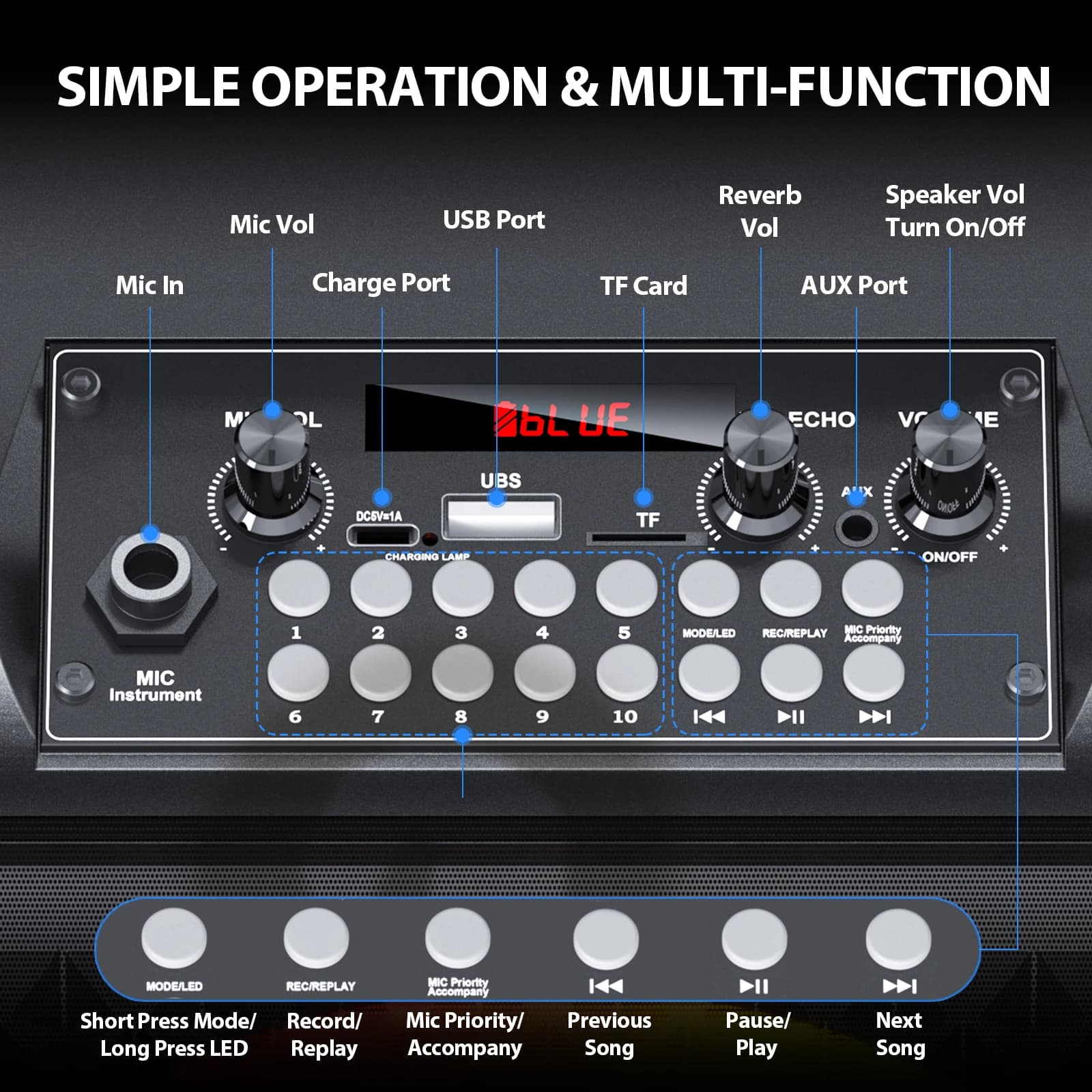 Głośnik Bluetooth FanFun z mikrofonem i LED - 7