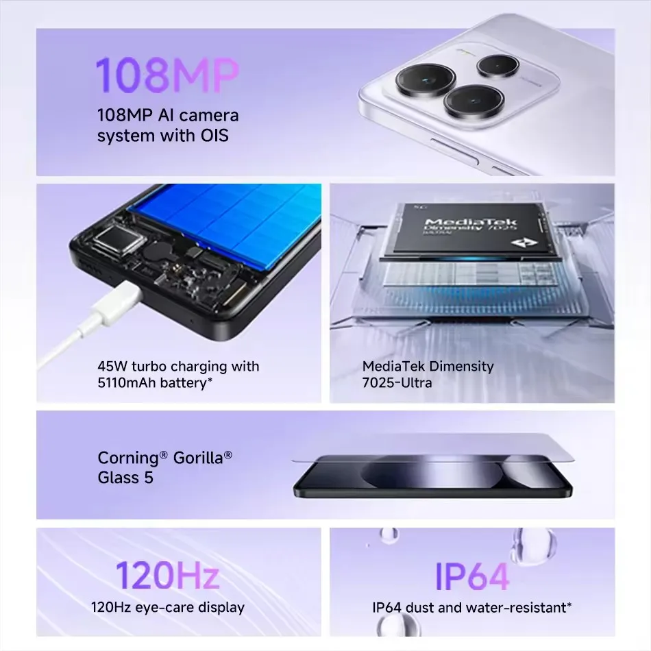 Xiaomi Redmi Note 14 5G 108MP - 3