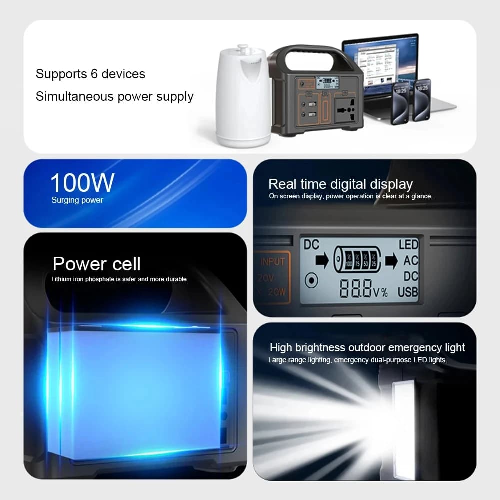 Przenośna elektrownia słoneczna 100W - 4