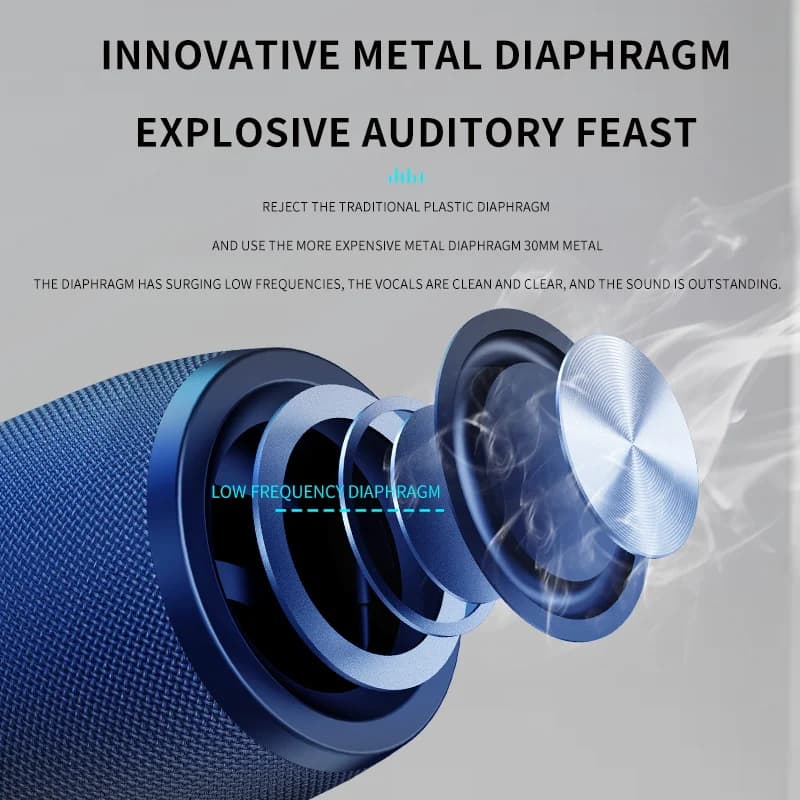 Zealot-S32 przenośny głośnik wodoodporny - 5