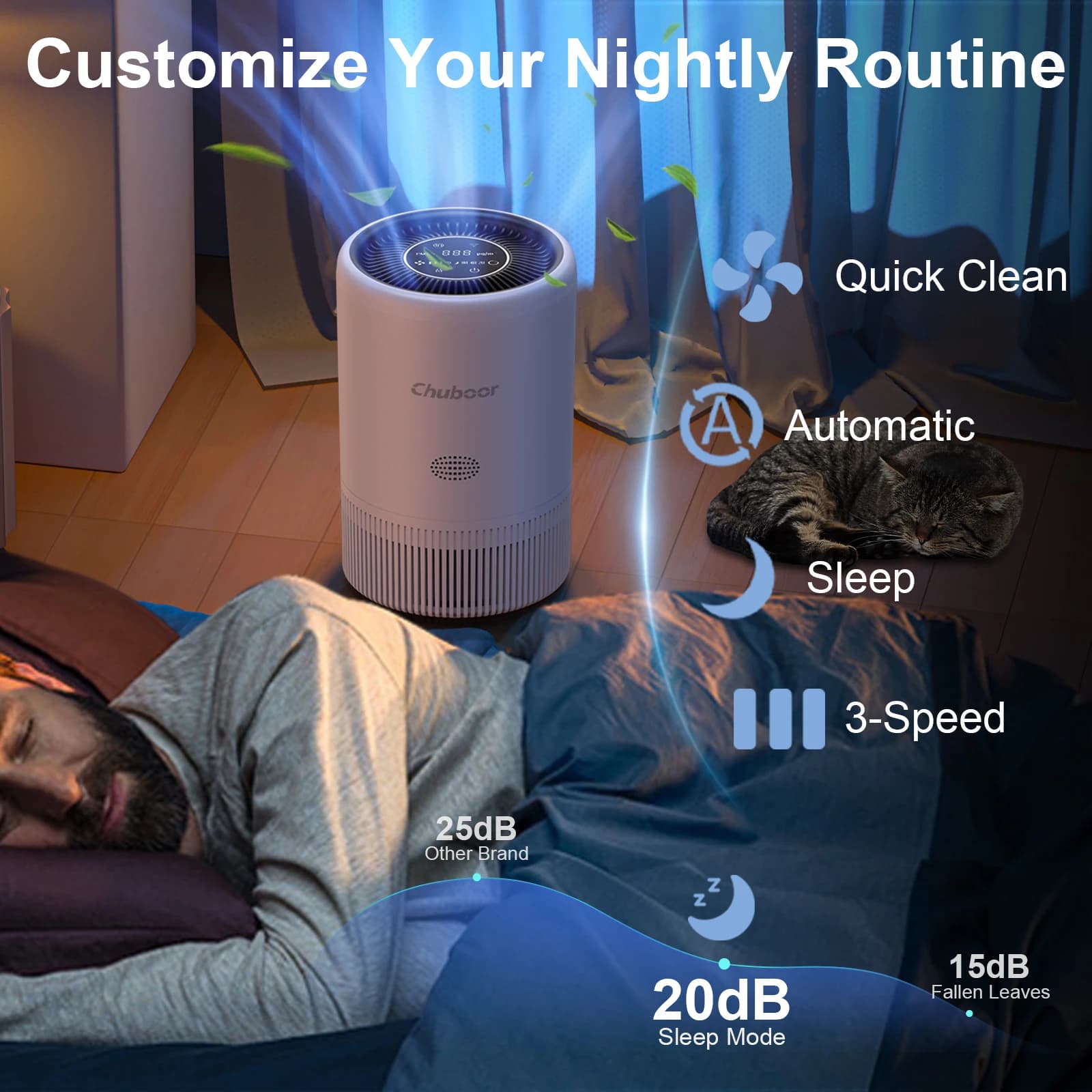 Oczyszczacz powietrza Chuboor Smart WiFi - 3