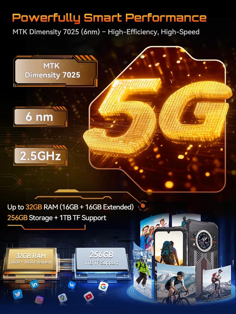 Cubot KingKong 11 5G Smartphone 256GB - 3