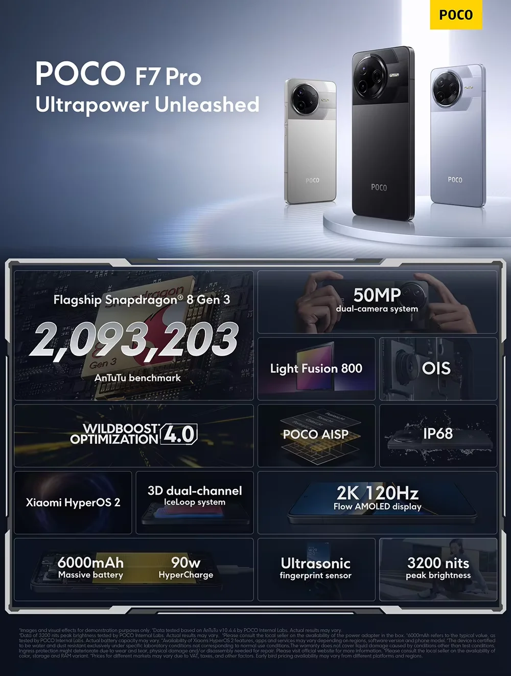 POCO F7 Pro 5G NFC Global Version Telefon komórkowy bez ładowarki 12 GB 256 GB 512 GB - 3