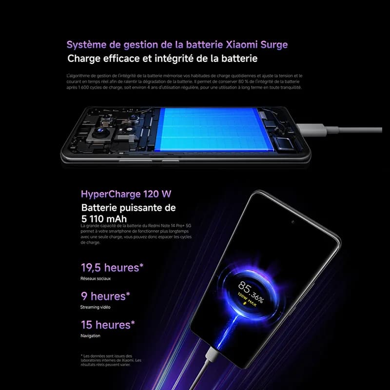 Xiaomi Redmi Note 14 Pro Plus 5G - 7