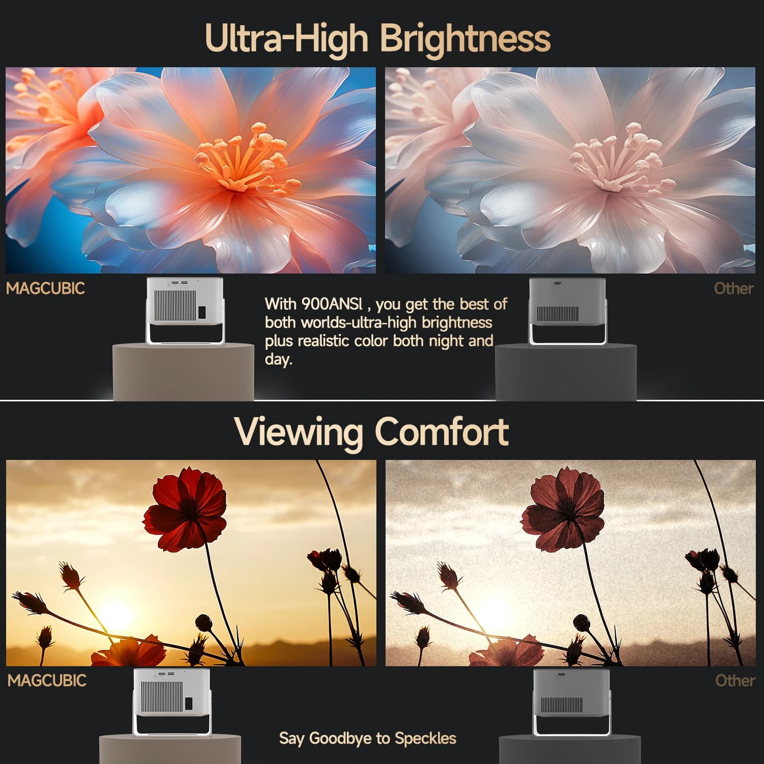 Mini projektor 4K z Android 14 i WiFi 6 - 5