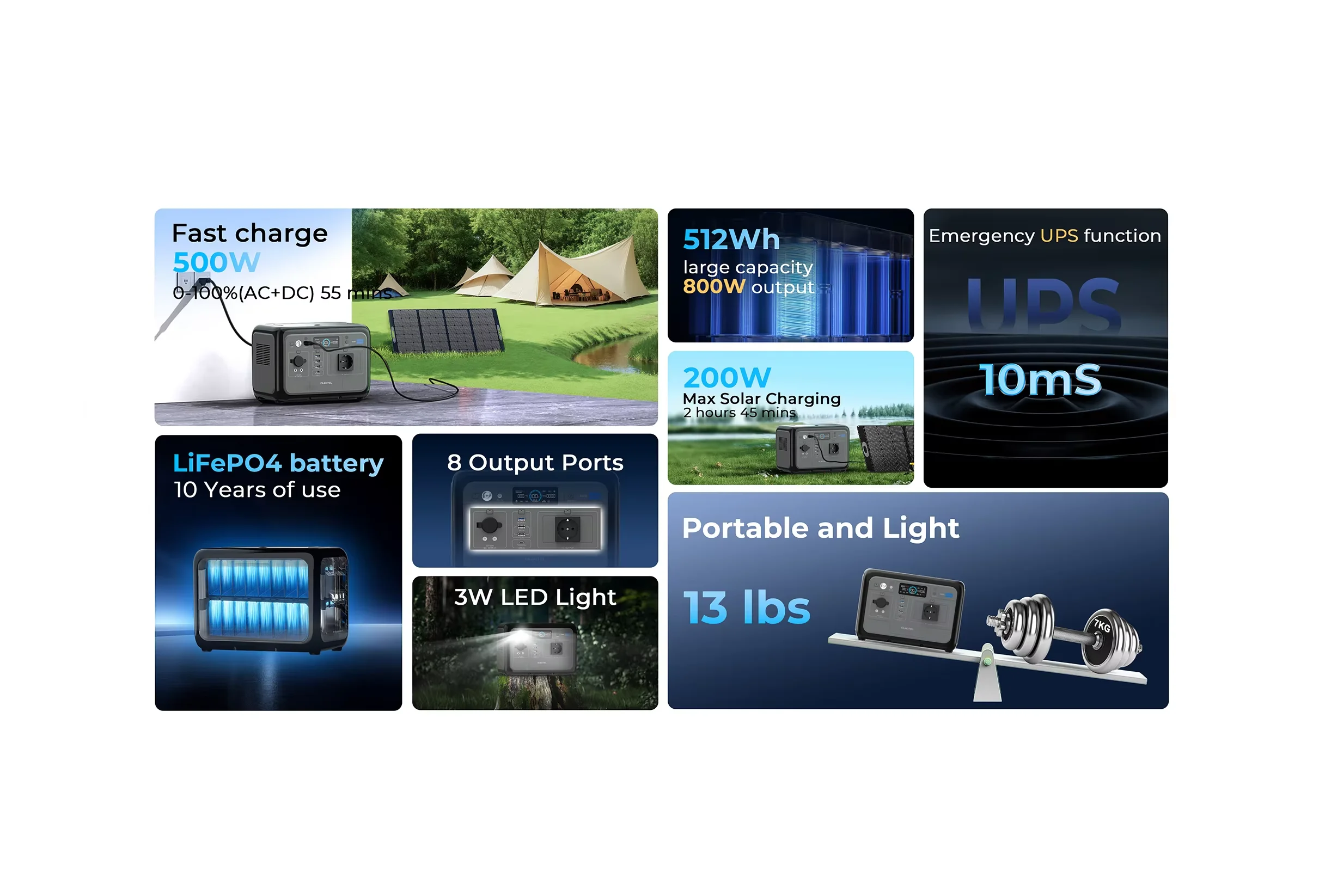 Stacja zasilania OUKITEL P800E 800W z baterią LiFePO4 - 3