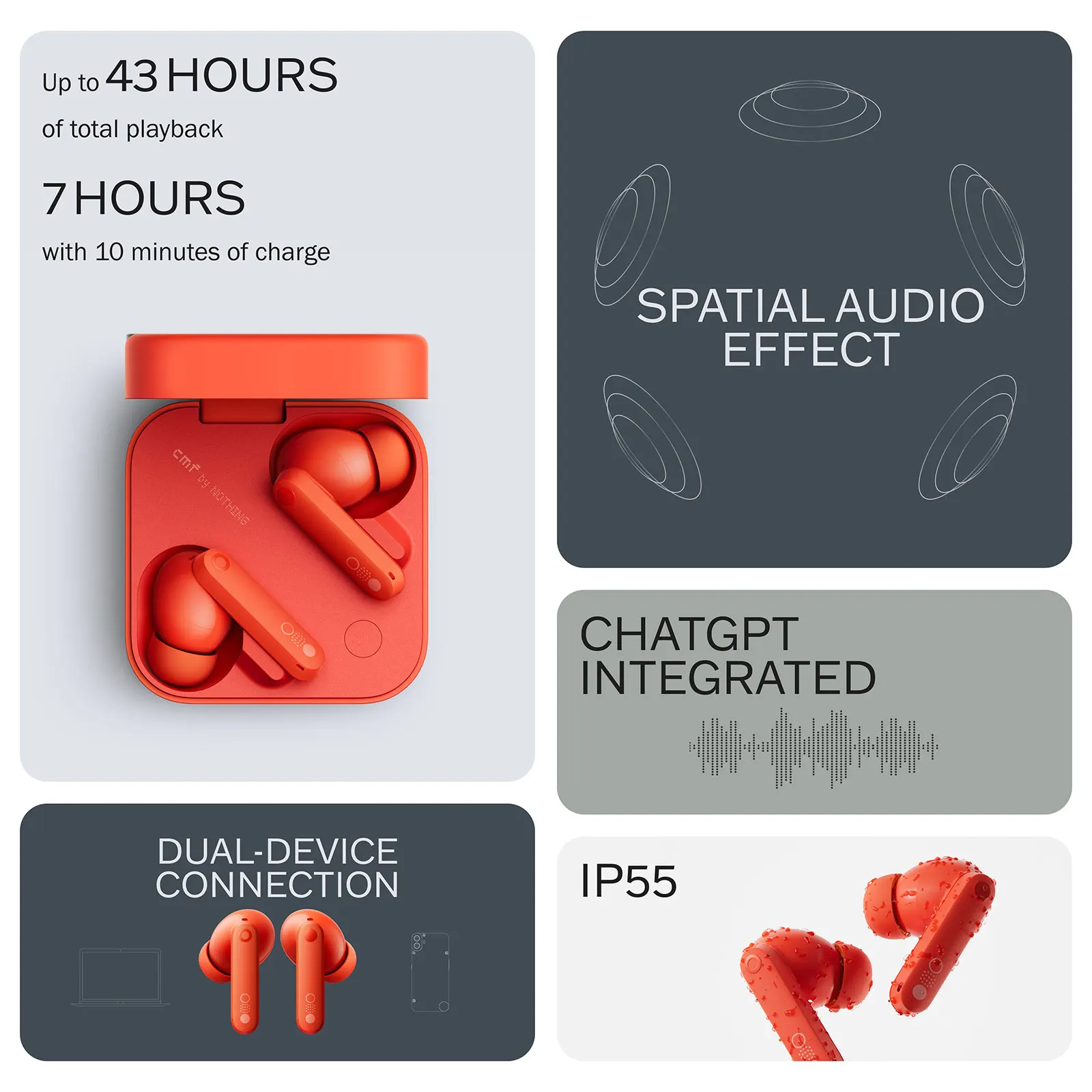 CMF by Nothing Buds Pro 2 słuchawki bezprzewodowe - 4
