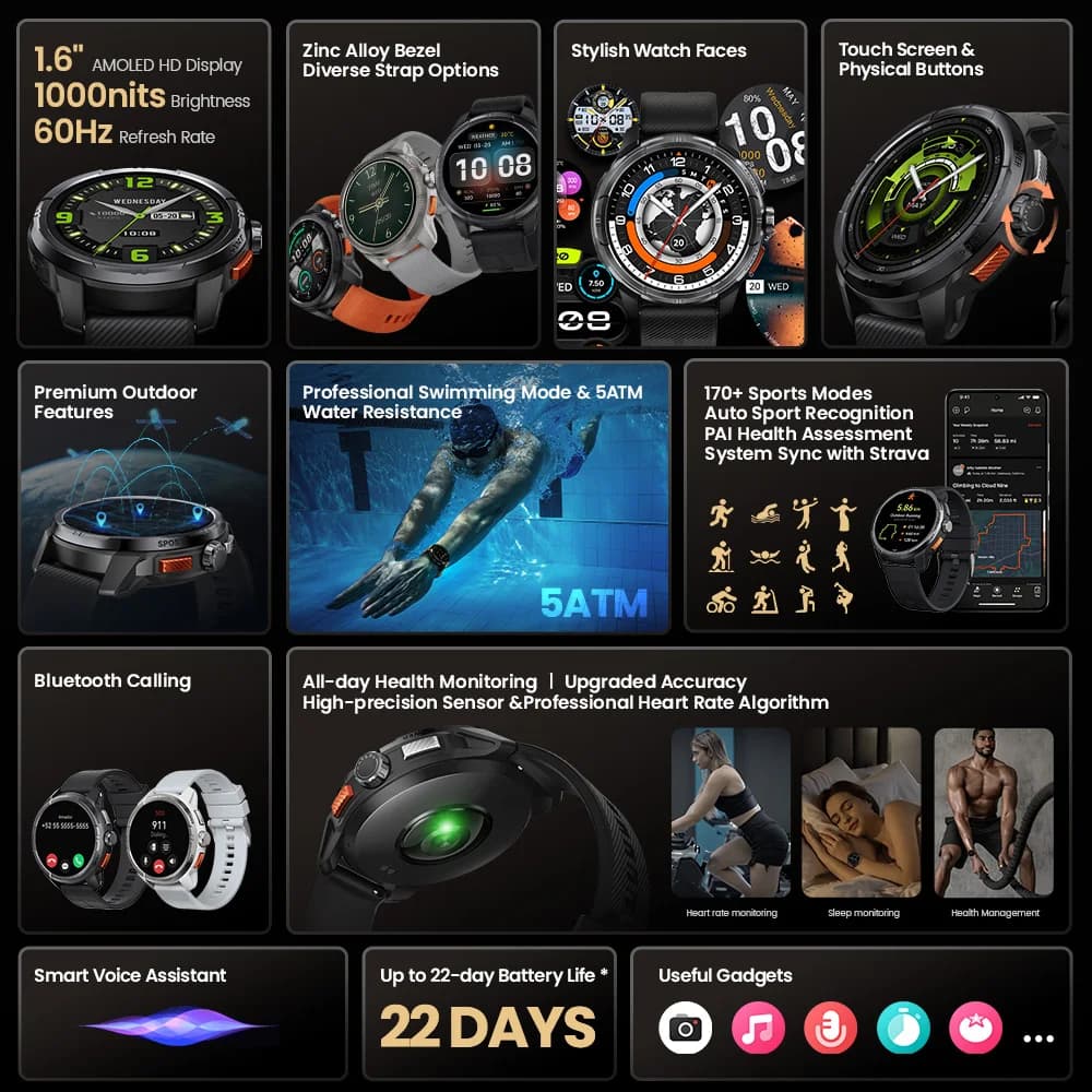 Smartwatch HAYLOU Solar Ultra GPS AMOLED - 3