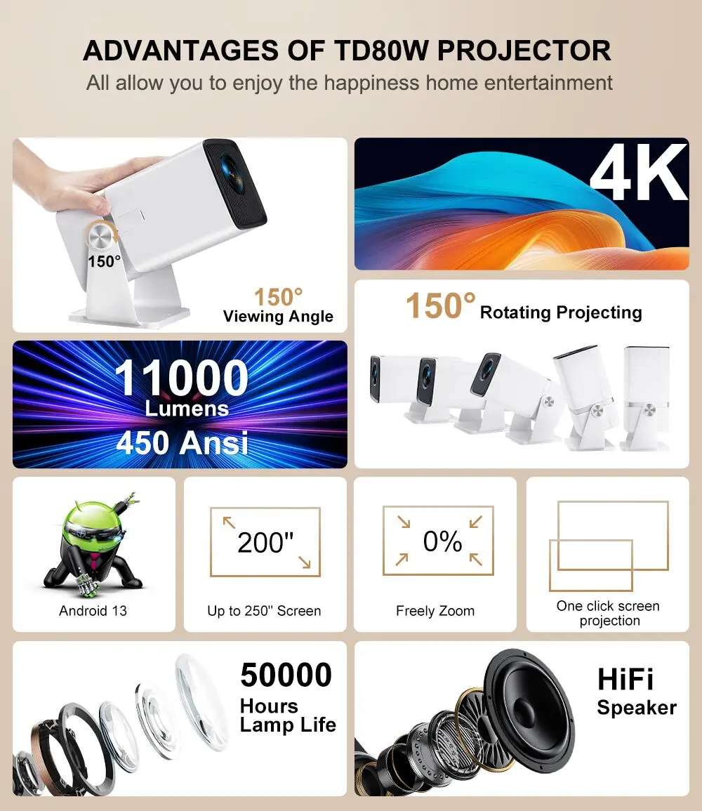 ThundeaL Projektor 4K Full HD Android WiFi - 6
