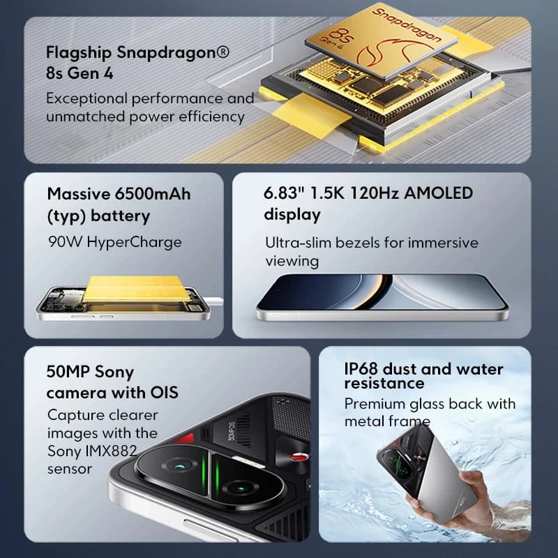 POCO F7 5G 12GB 256GB/512GB NFC - 3