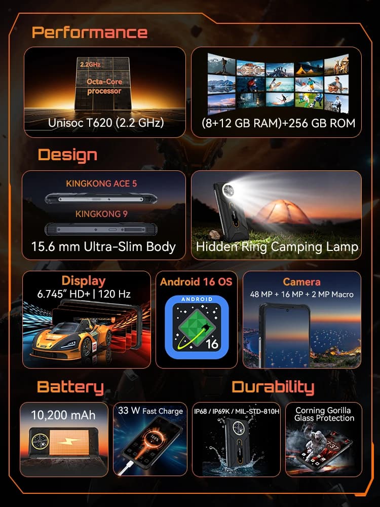 Cubot KingKong ACE 5 smartfon 256GB RAM 20GB - 3