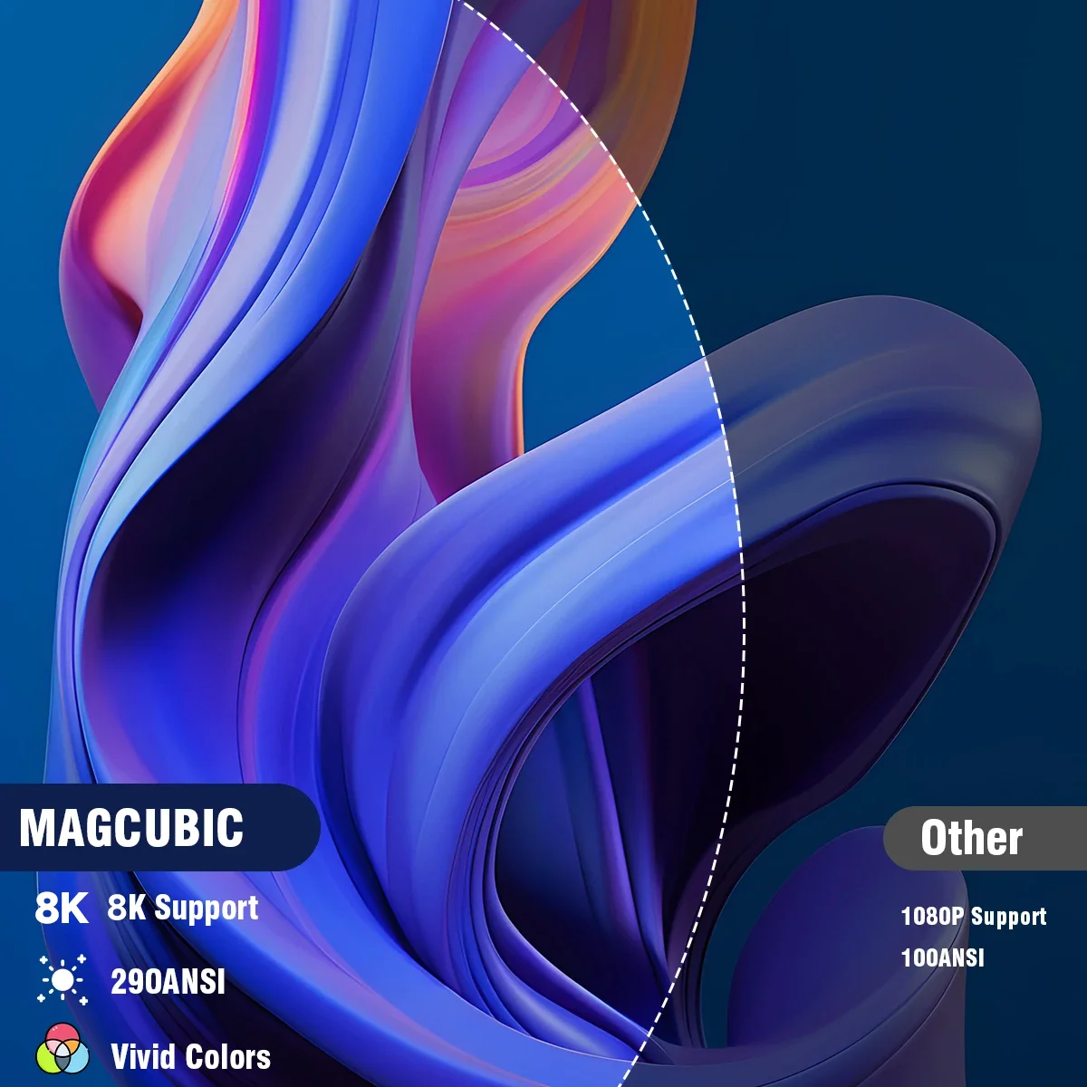 Projektor Magcubic HY300 Pro 8K Android 14 - 6