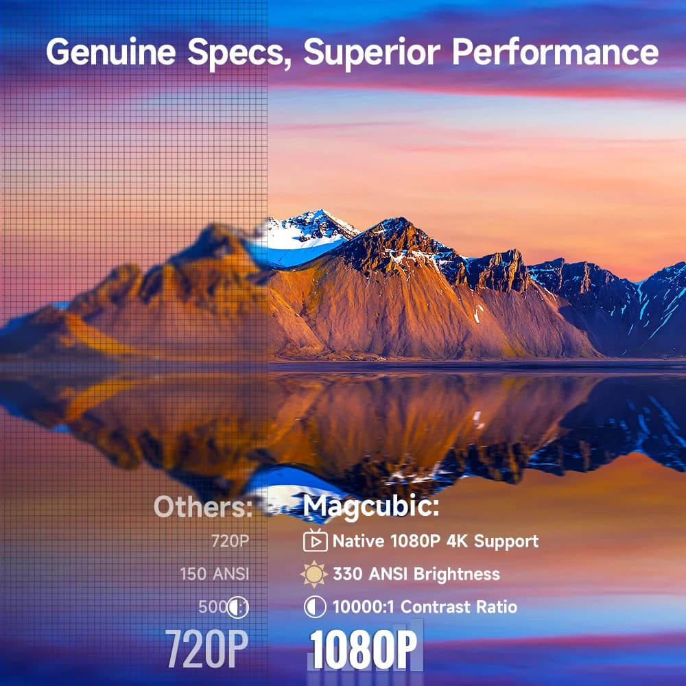 Projektor Magcubic HY310 Android 11 4K 1080p - 3