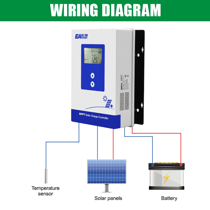 Regulator MPPT ładowania 40A 30A 20A 12V 24V - 3