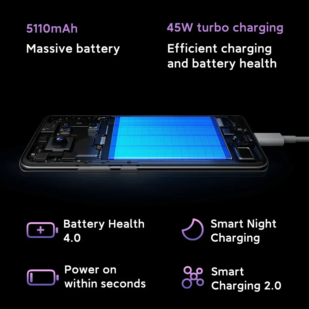 Xiaomi Redmi Note 14 Pro 5G AMOLED - 5