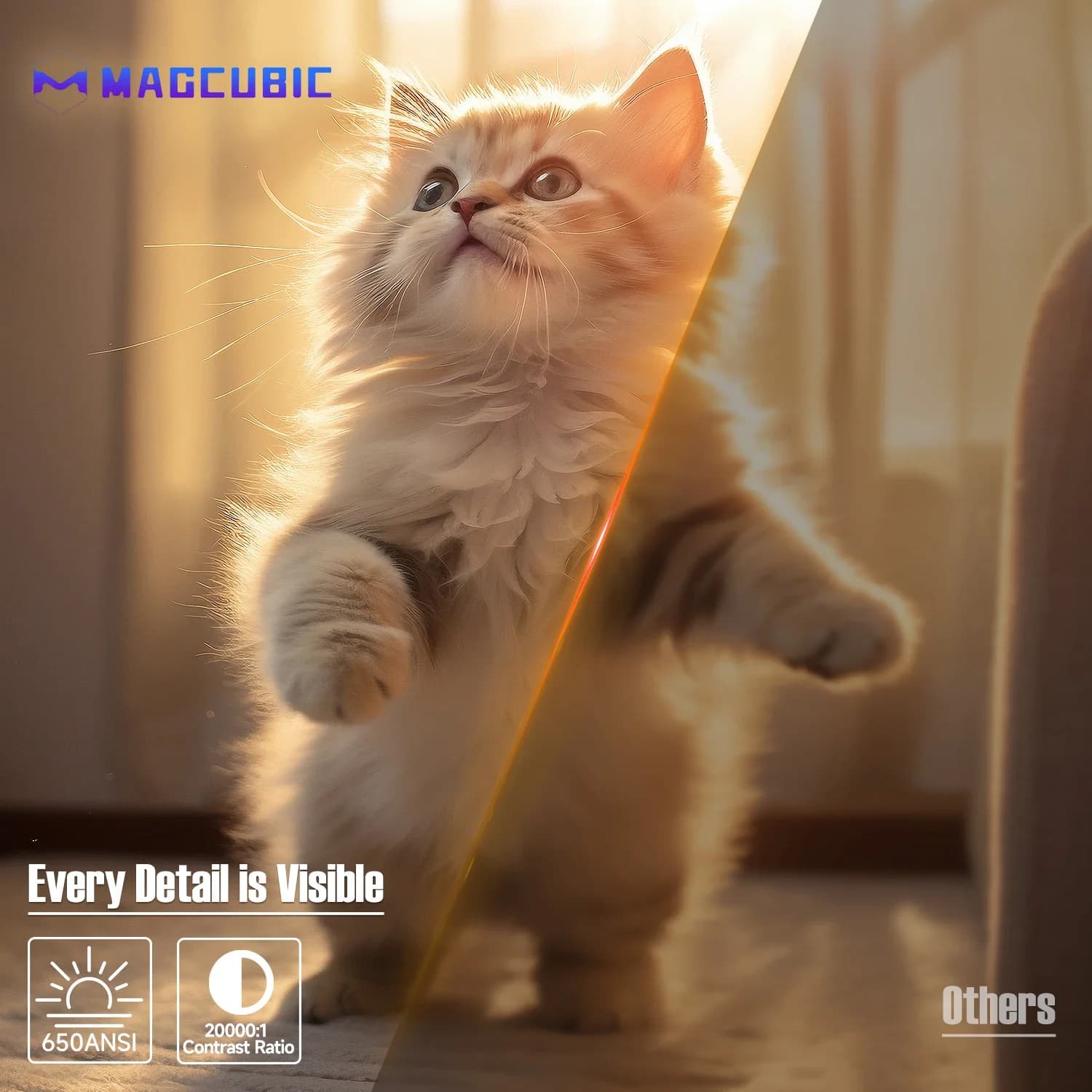 Projektor Magcubic 650ANSI 8K Android 14 - 7