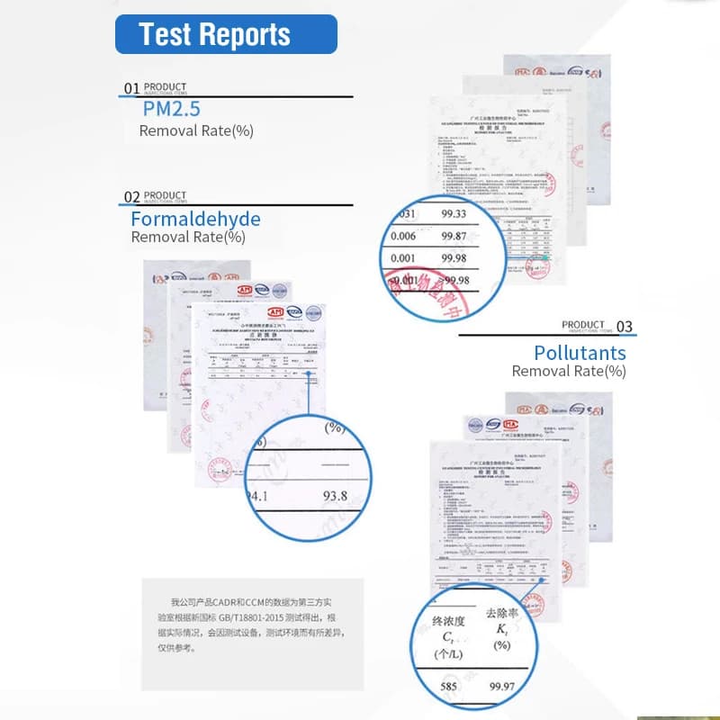 Filtr powietrza do oczyszczacza Xiaomi Mi - 7