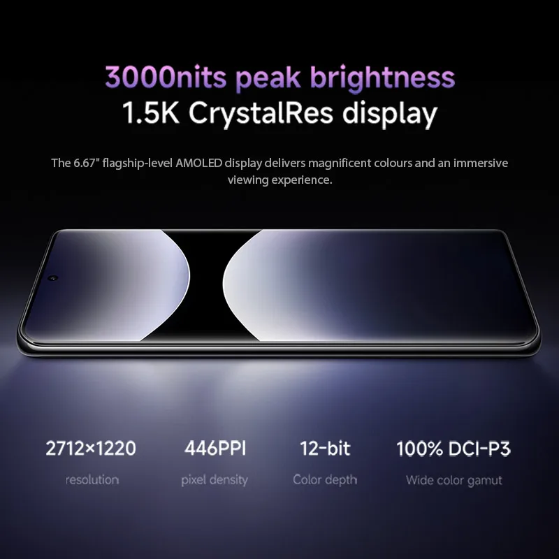 Xiaomi Redmi Note 14 Pro 5G wersja globalna - 4