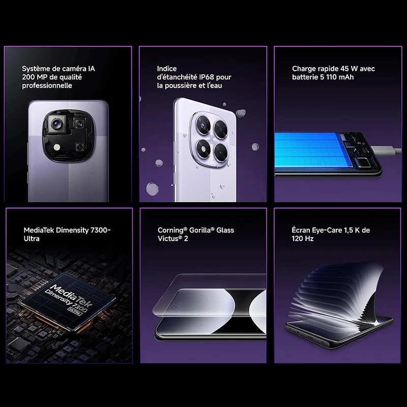 Xiaomi Redmi Note 14 Pro 5G AMOLED - 3