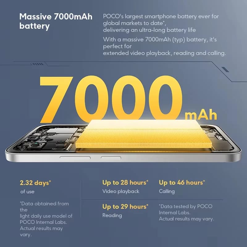Smartfon POCO M7 144Hz 7000mAh NFC - 4