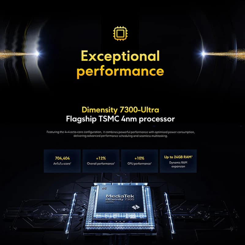 Smartfon POCO X7 5G, Dimensity 7300, AMOLED - 5
