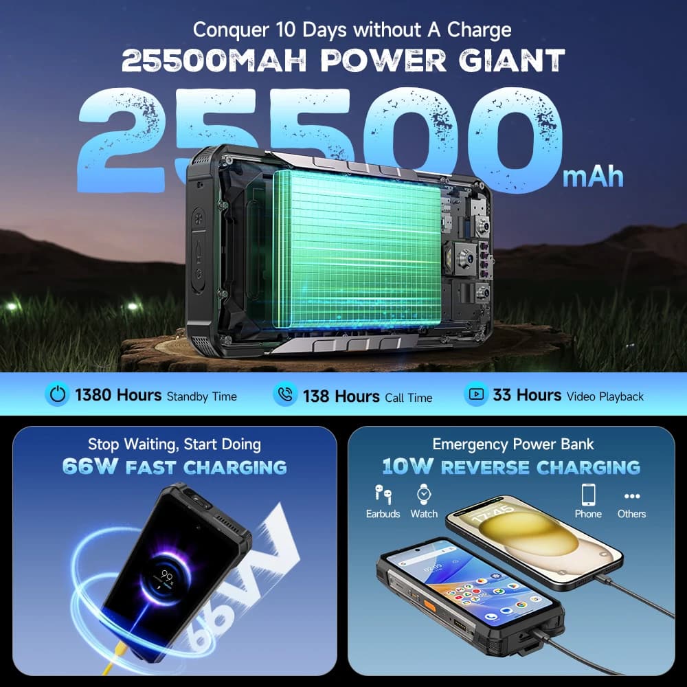 Ulefone Armor 34 Pro 5G - smartfon o dużej wydajności - 4