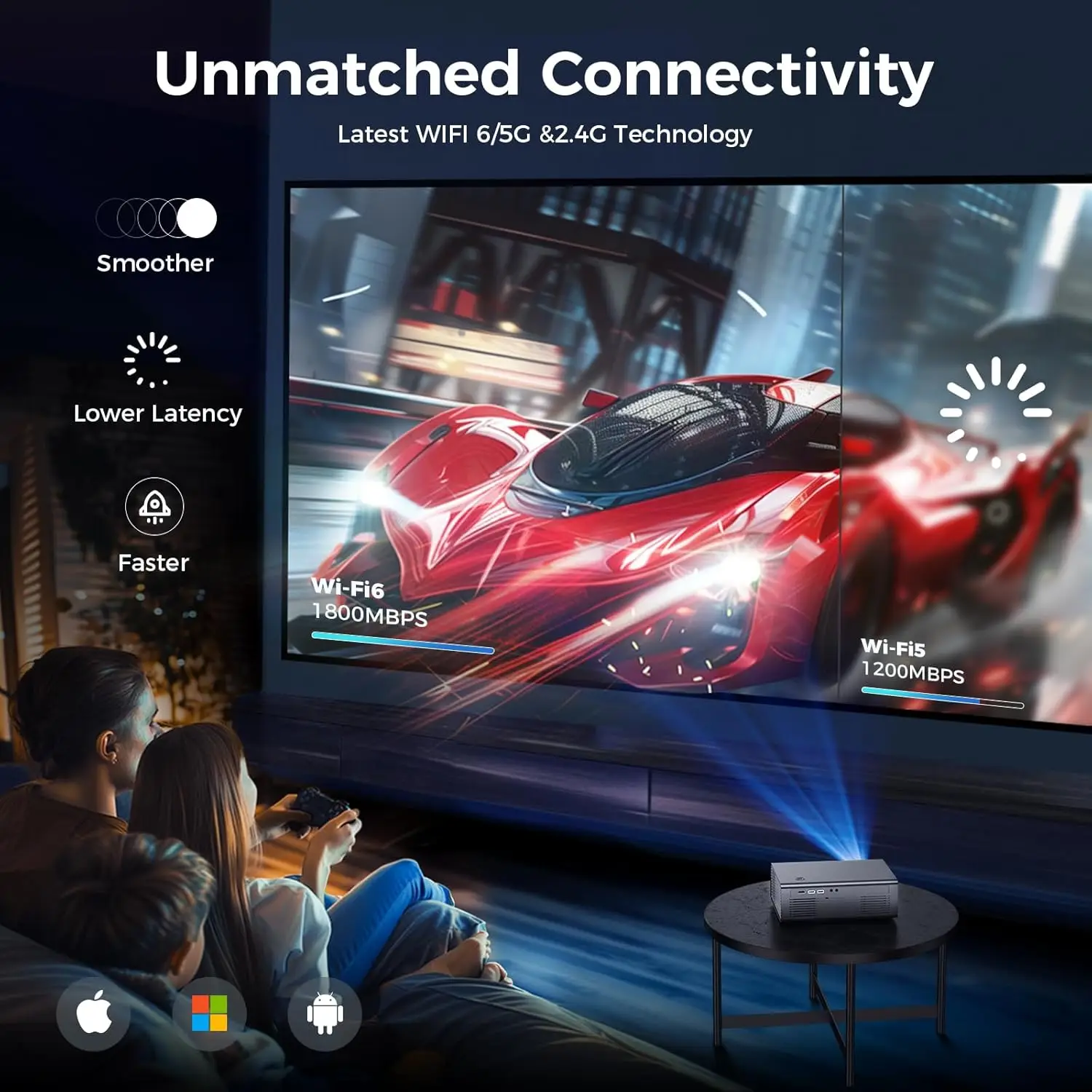 Mini projektor 700 ANSI 1080P WiFi6 - 6