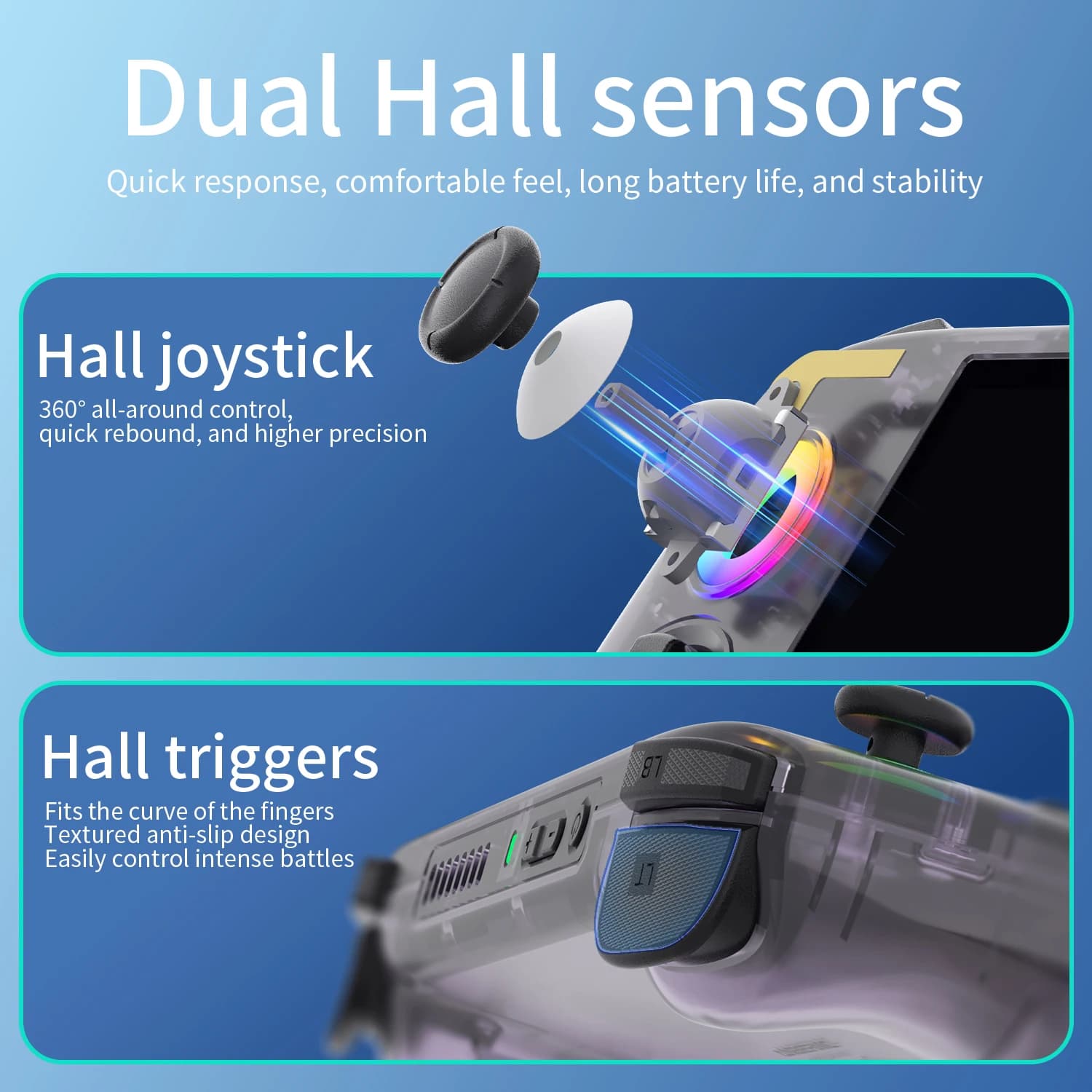 Konsola gier przenośna ANBERNIC RG406H - 7